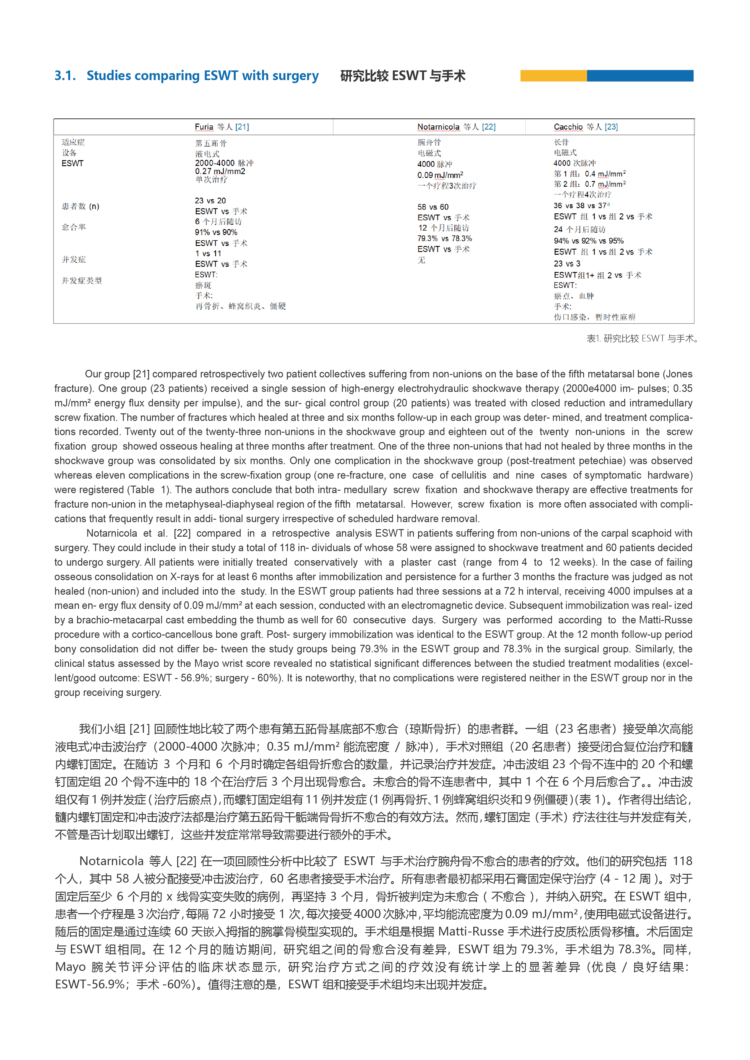 骨折不愈合(4).jpg