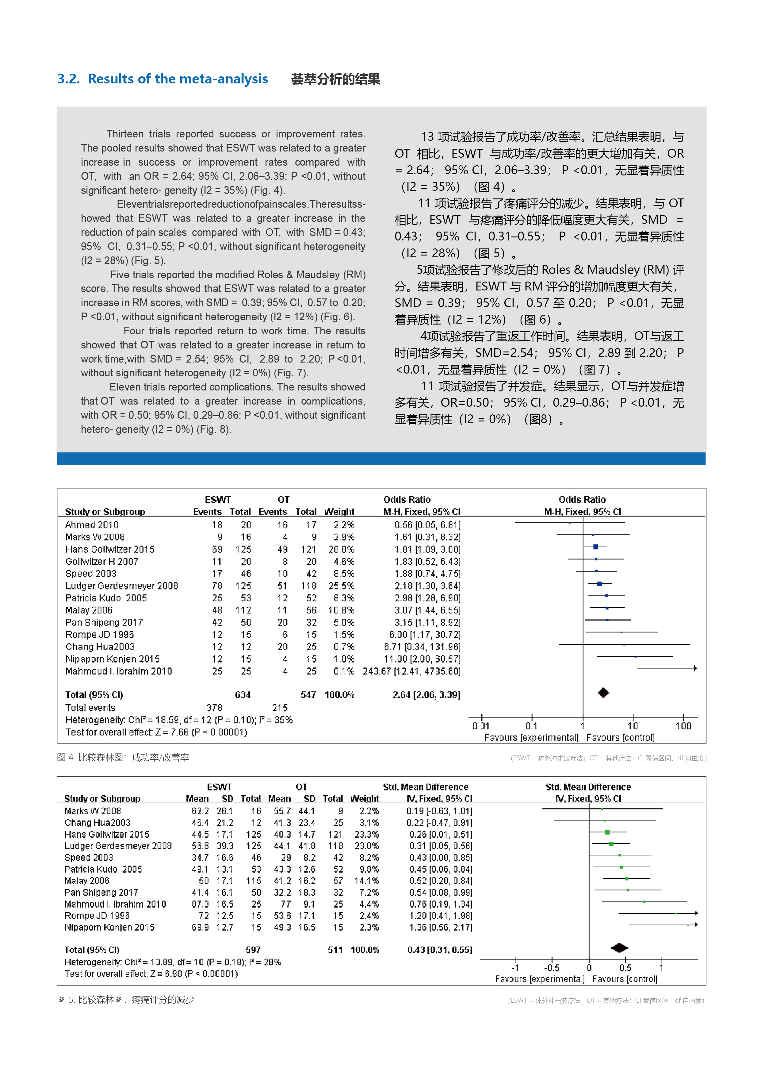 慢性足底比较 (5).jpg