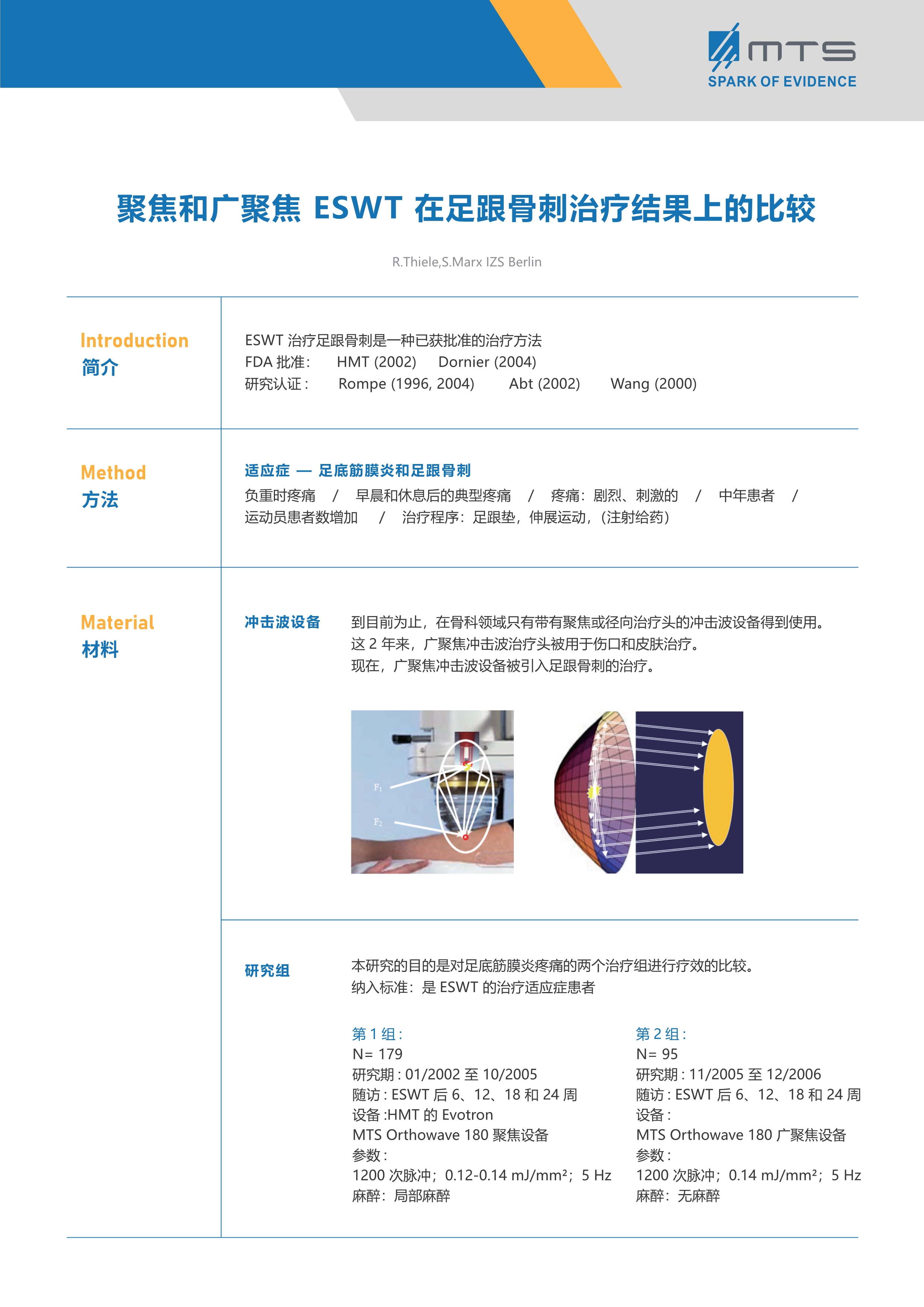 031716531620_0ESWT的聚焦和广聚焦设备的比较_复制_1.Jpeg